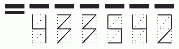 Пример заполнения индекса 433542