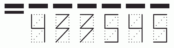 Пример заполнения индекса 433545