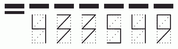 Пример заполнения индекса 433549