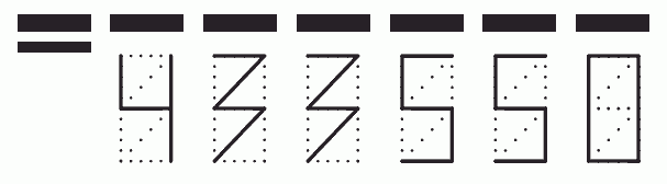 Пример заполнения индекса 433550