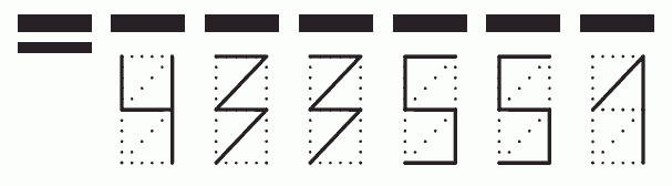 Пример заполнения индекса 433551