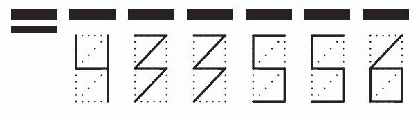 Пример заполнения индекса 433556