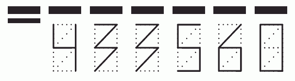 Пример заполнения индекса 433560