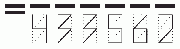 Пример заполнения индекса 433562