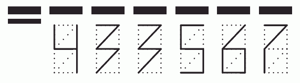 Пример заполнения индекса 433567