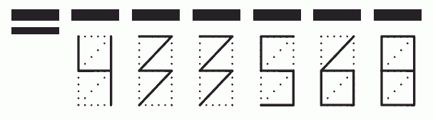 Пример заполнения индекса 433568