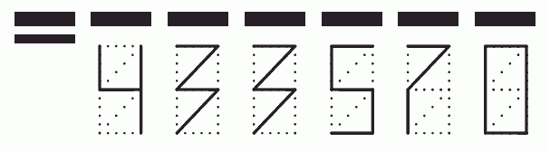 Пример заполнения индекса 433570