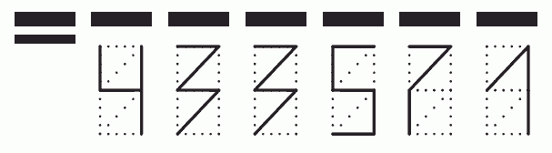 Пример заполнения индекса 433571