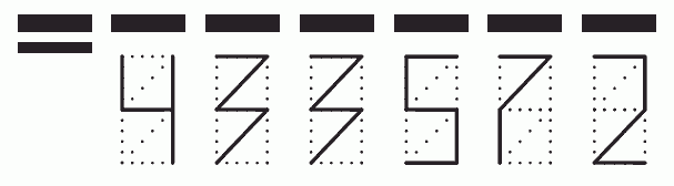 Пример заполнения индекса 433572