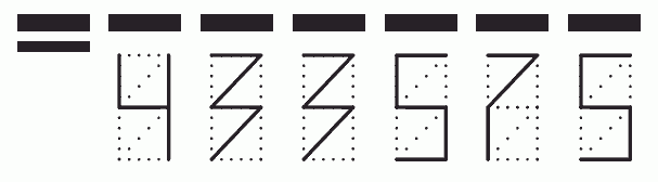 Пример заполнения индекса 433575