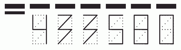 Пример заполнения индекса 433580