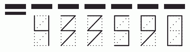 Пример заполнения индекса 433590