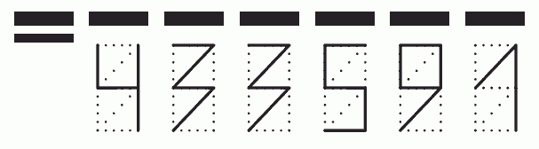 Пример заполнения индекса 433591