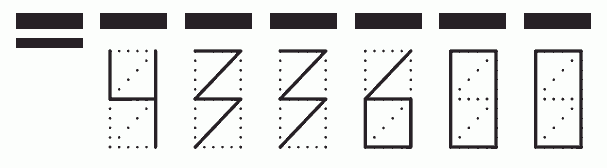 Пример заполнения индекса 433600