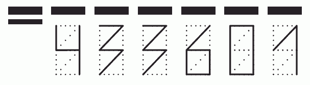 Пример заполнения индекса 433601