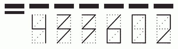 Пример заполнения индекса 433602