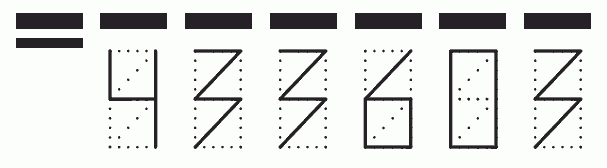 Пример заполнения индекса 433603