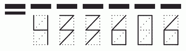 Пример заполнения индекса 433606