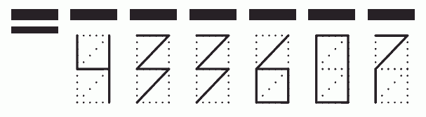 Пример заполнения индекса 433607