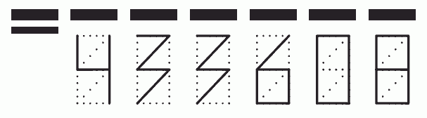 Пример заполнения индекса 433608