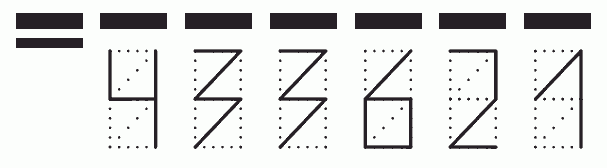 Пример заполнения индекса 433621