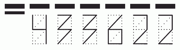 Пример заполнения индекса 433622