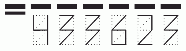 Пример заполнения индекса 433623