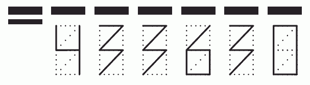 Пример заполнения индекса 433630