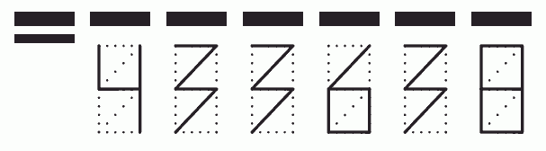 Пример заполнения индекса 433638