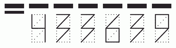 Пример заполнения индекса 433639