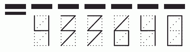 Пример заполнения индекса 433640