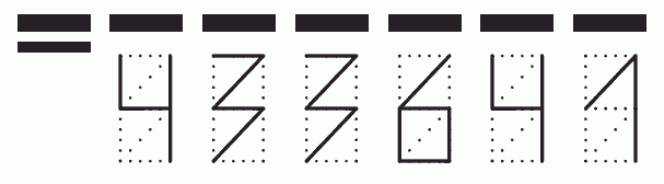 Пример заполнения индекса 433641