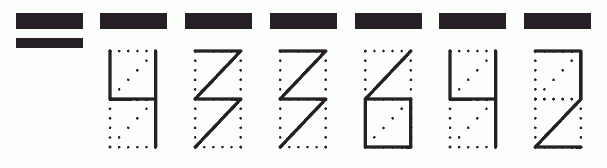 Пример заполнения индекса 433642