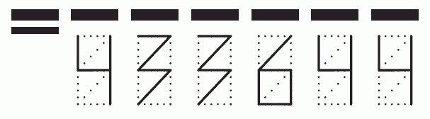 Пример заполнения индекса 433644