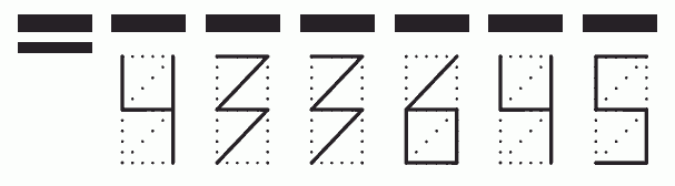 Пример заполнения индекса 433645