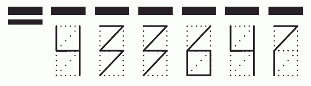 Пример заполнения индекса 433647