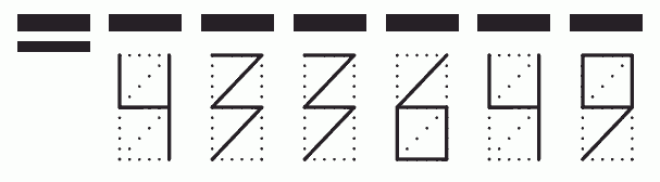 Пример заполнения индекса 433649