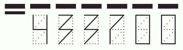 Пример заполнения индекса 433700