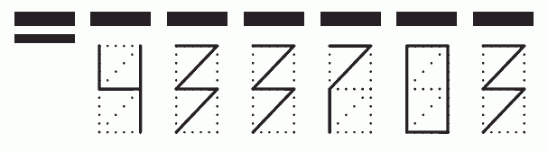 Пример заполнения индекса 433703