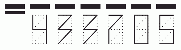 Пример заполнения индекса 433705