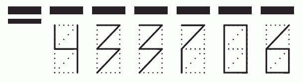 Пример заполнения индекса 433706