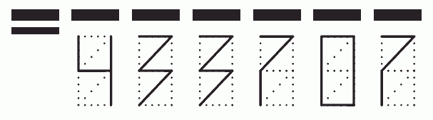 Пример заполнения индекса 433707