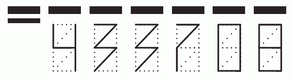 Пример заполнения индекса 433708