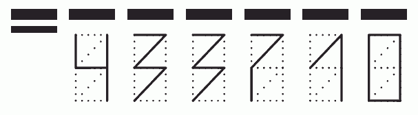 Пример заполнения индекса 433710