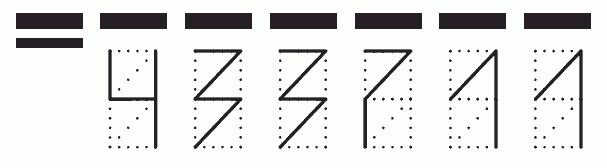 Пример заполнения индекса 433711