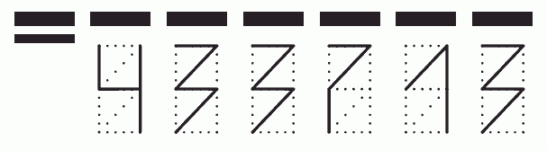 Пример заполнения индекса 433713