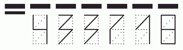 Пример заполнения индекса 433718