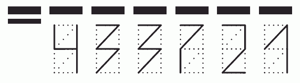 Пример заполнения индекса 433721