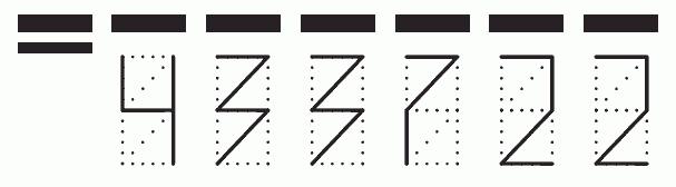 Пример заполнения индекса 433722