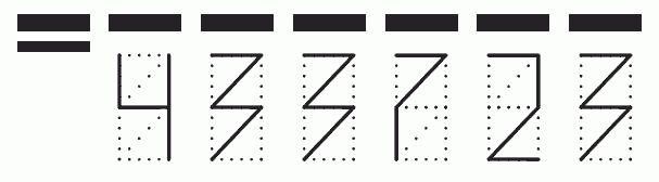 Пример заполнения индекса 433723